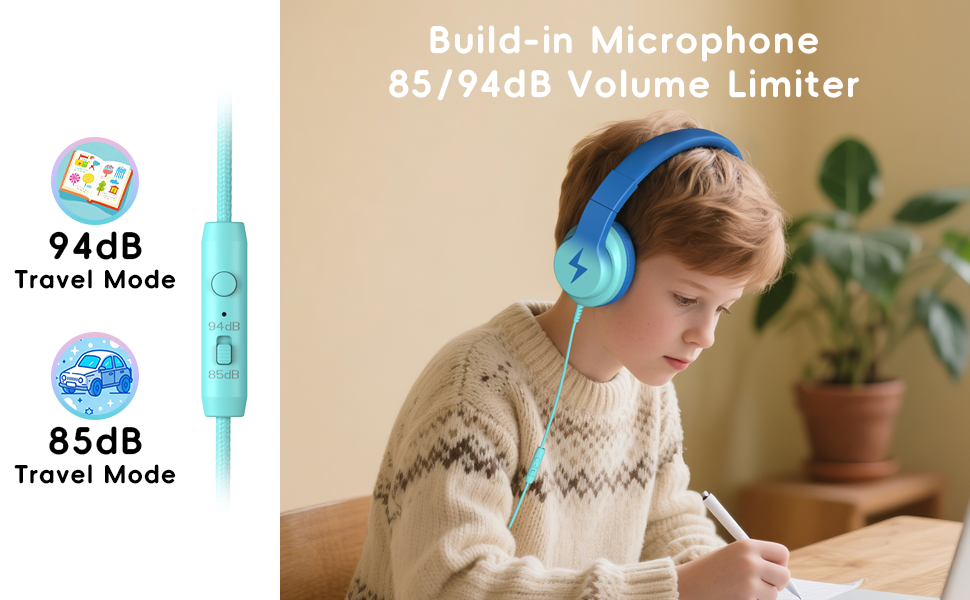 Kids Headphones Wired Headphones for Kids over Ear Microphone