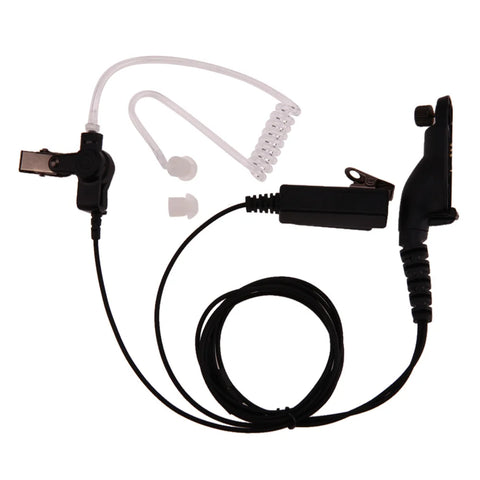 Acoustic Radiation Protection Anti-Radiation Headphones