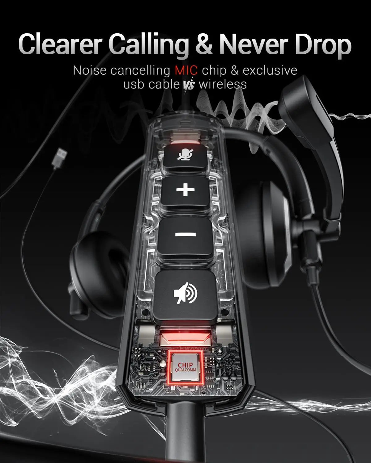 Wired USB Headset with Noise Cancelling Microphone Lightweight