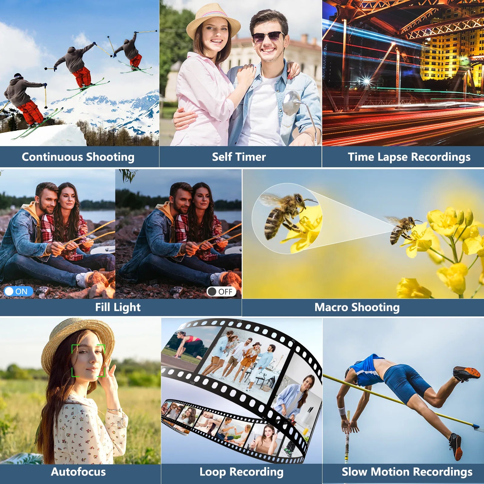4K compact digital photography camera, 18x zoom video recorder