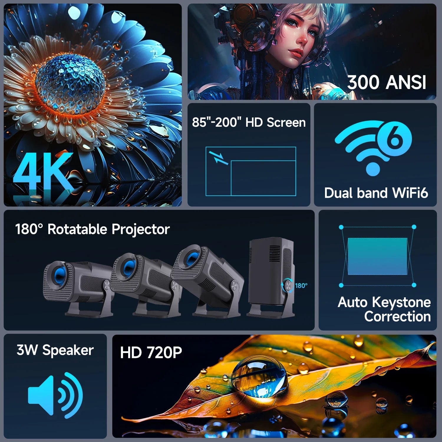 Mini Newly Native 720P Supoort 4K, Android 11 Projector