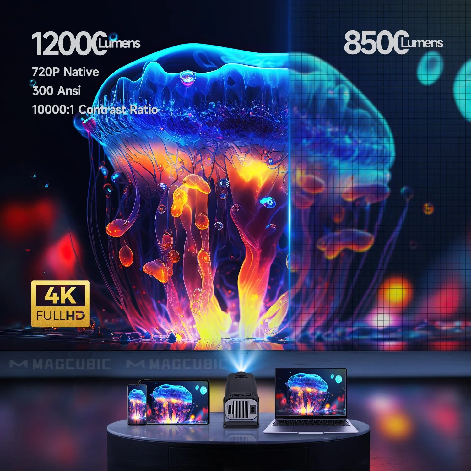 Mini Newly Native 720P Supoort 4K, Android 11 Projector