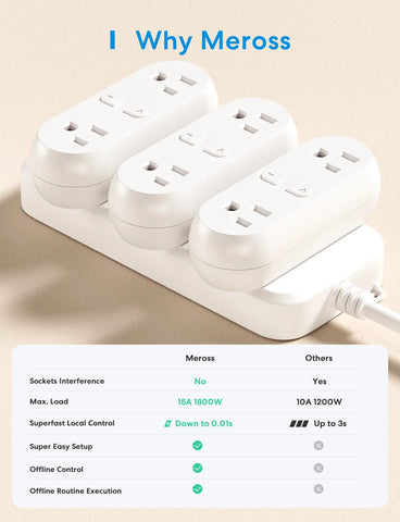 Meross HomeKit 2 In 1 WiFi Dual Smart Plug Outlet US Smart Socket