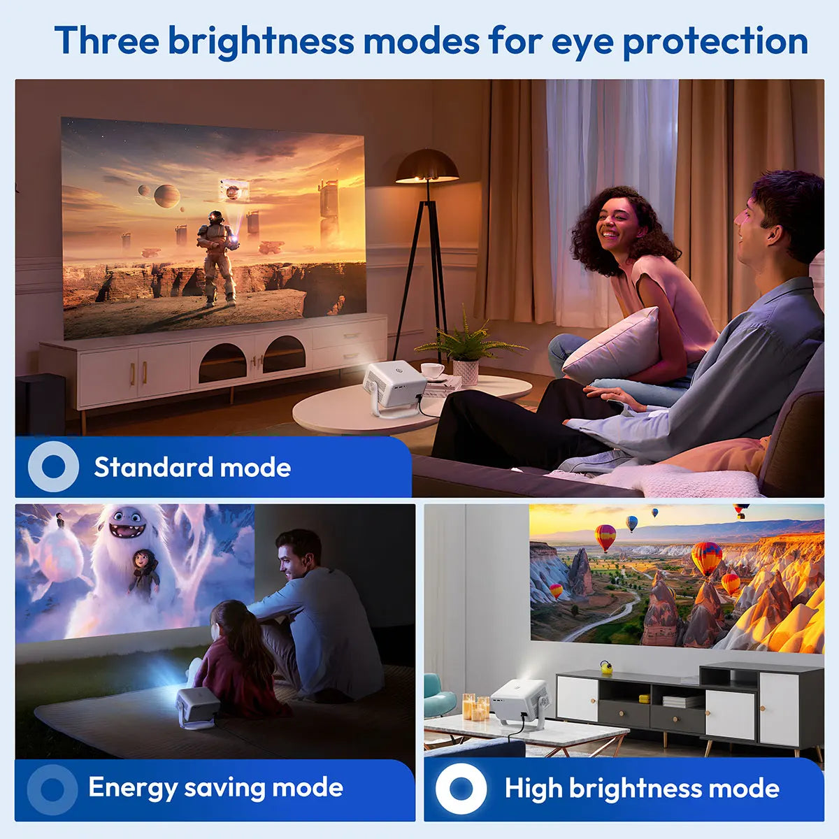 XGODY Gimbal N6 Projector Full HD Beam Android Projector Home