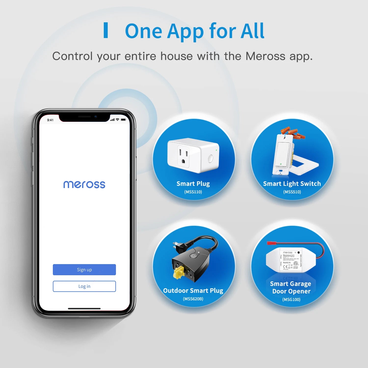 Meross HomeKit US Smart Outdoor Plug MSS620B WiFi Outlet Sockets