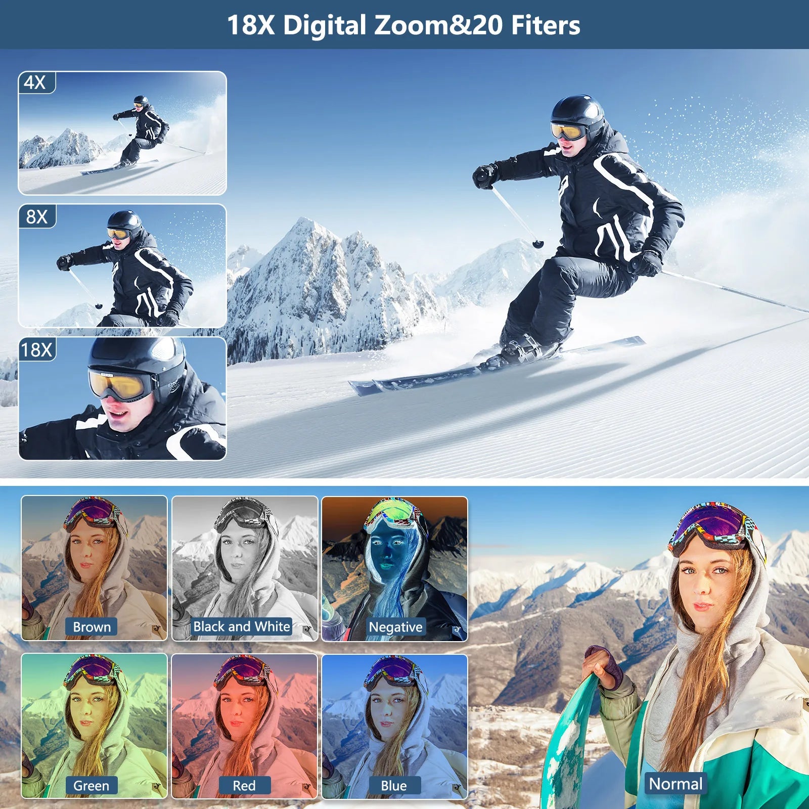 4K compact digital photography camera, 18x zoom video recorder