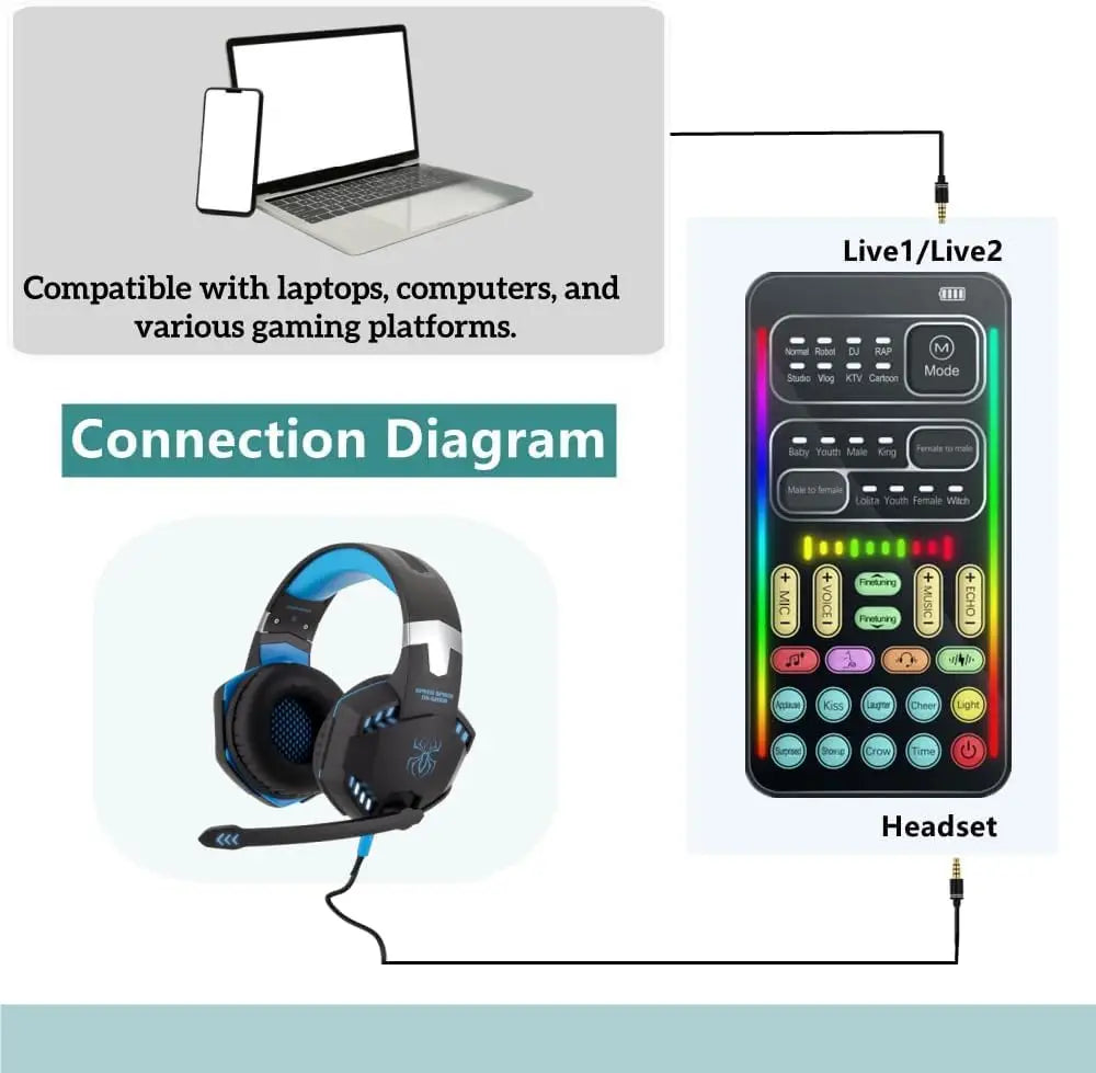 Gaming Voice Changer Headset with Mic LED Over-Ear Headphones