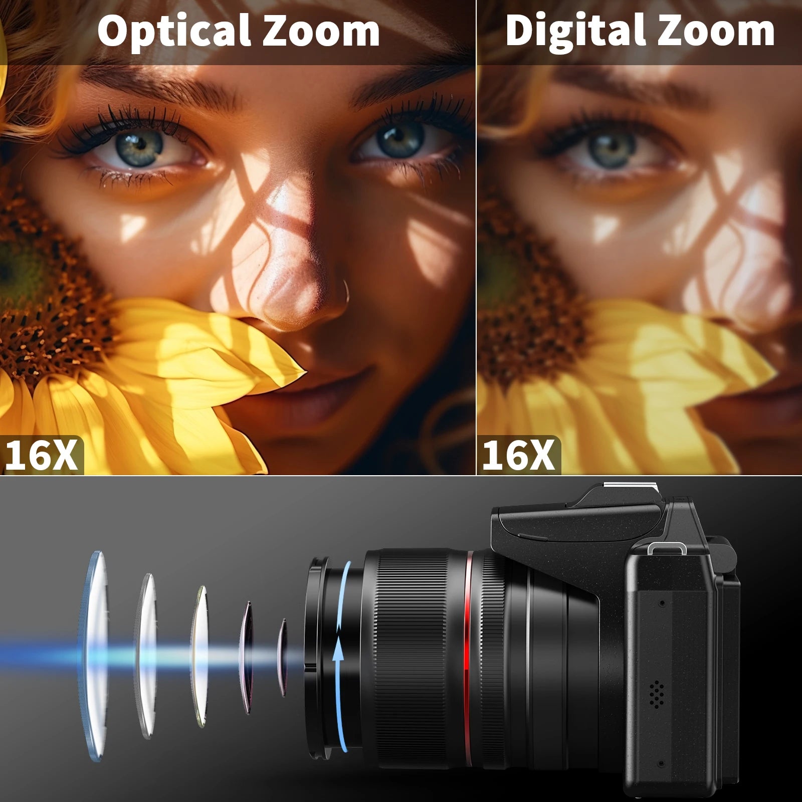 Digital Cameras For Photography 16X Optical Zoom Camera