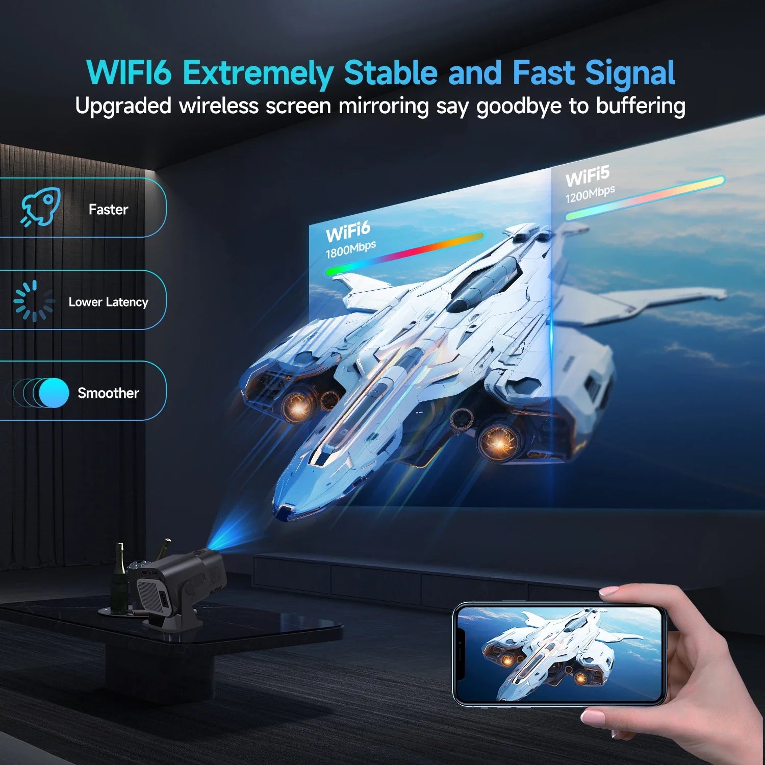 Mini Newly Native 720P Supoort 4K, Android 11 Projector