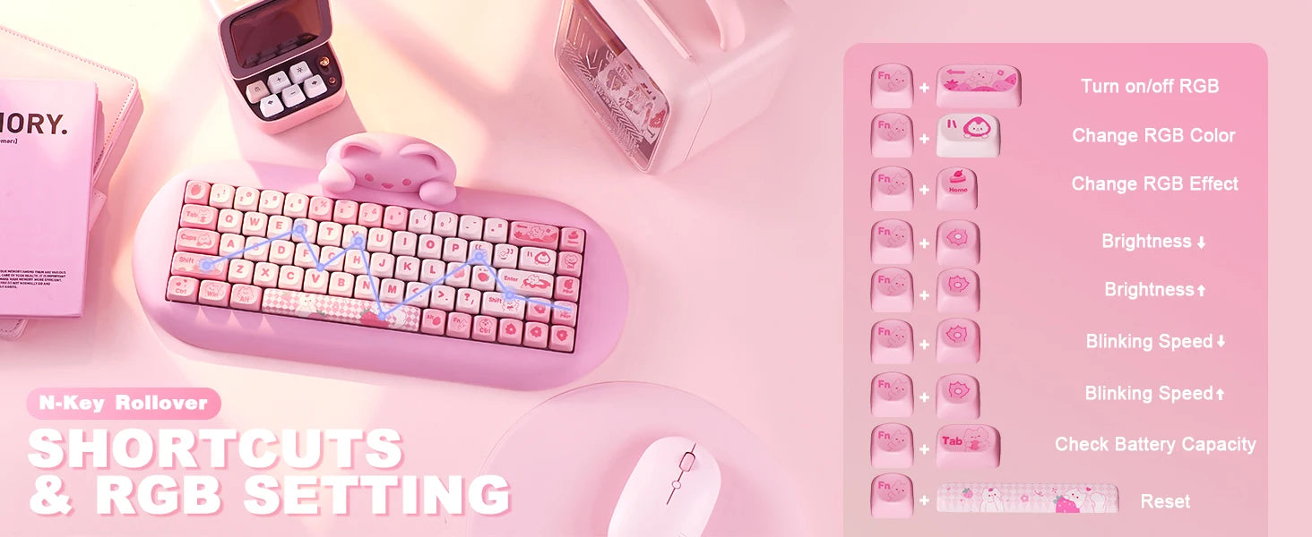Wireless Gaming Keyboard Hi-Fi Cute Cat Custom RGB Keyboard