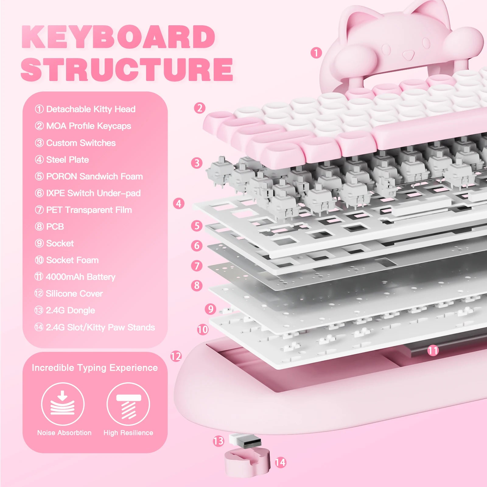 Wireless Gaming Keyboard Hi-Fi Cute Cat Custom RGB Keyboard
