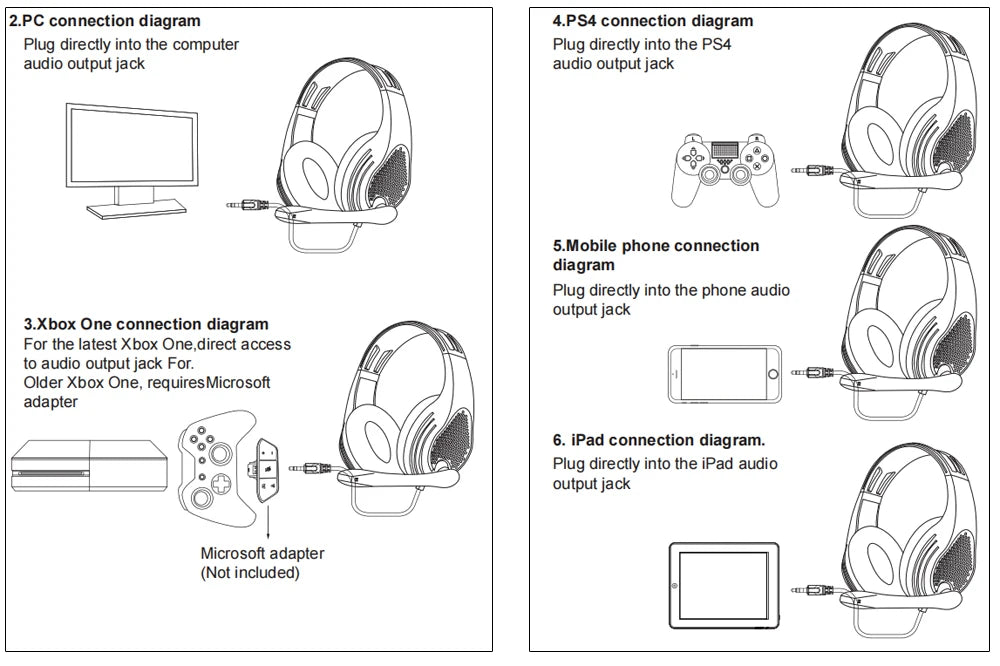 Wired Over Ear Headphones with Mic Noise Cancelling for Gaming